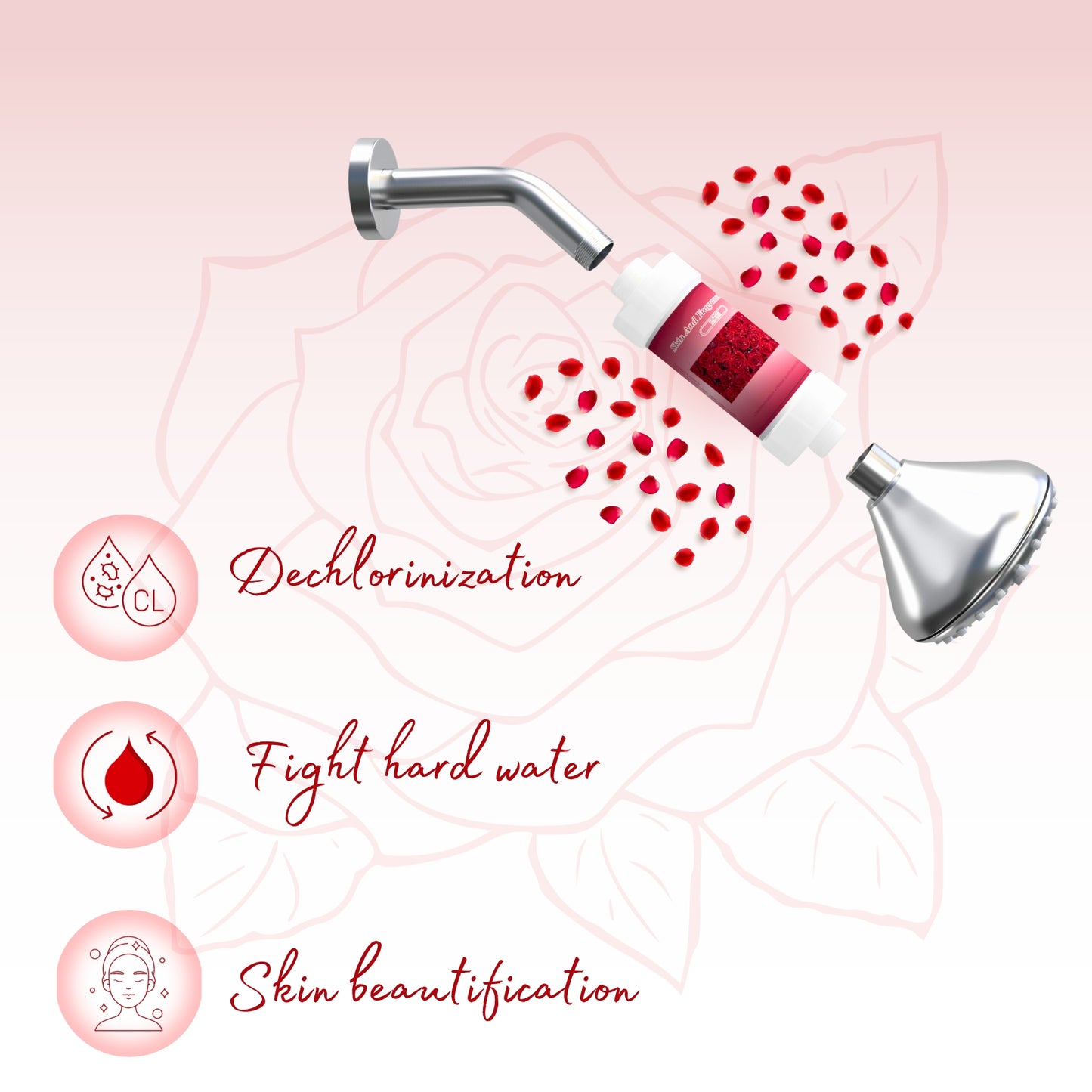 Fragrance Shower filter for hard water and chlorine with Skin and Fragrance filter | Rose Fragrance | Removes odor