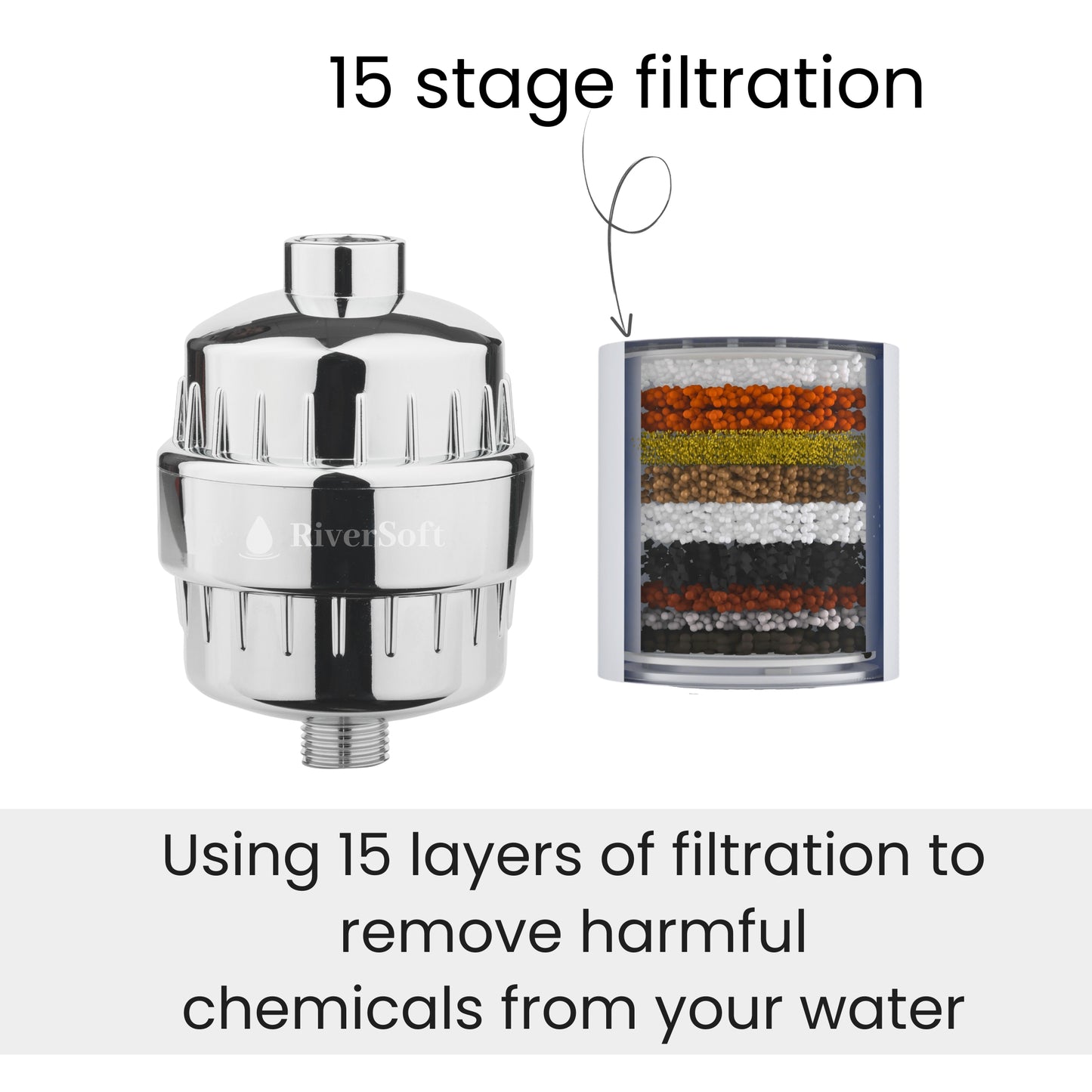 SF-15 PRO shower and tap filter for hard water | India's highest selling water softener