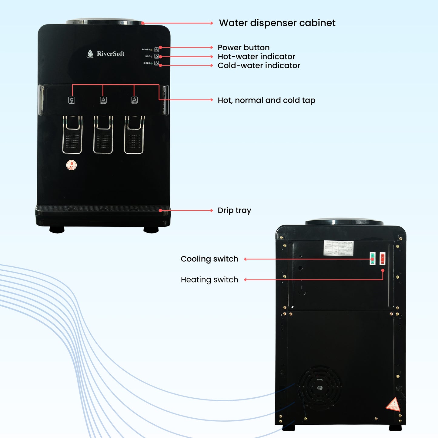 Hot, Cold and Normal Water Dispenser| Table Top | Suitable for Office & Home