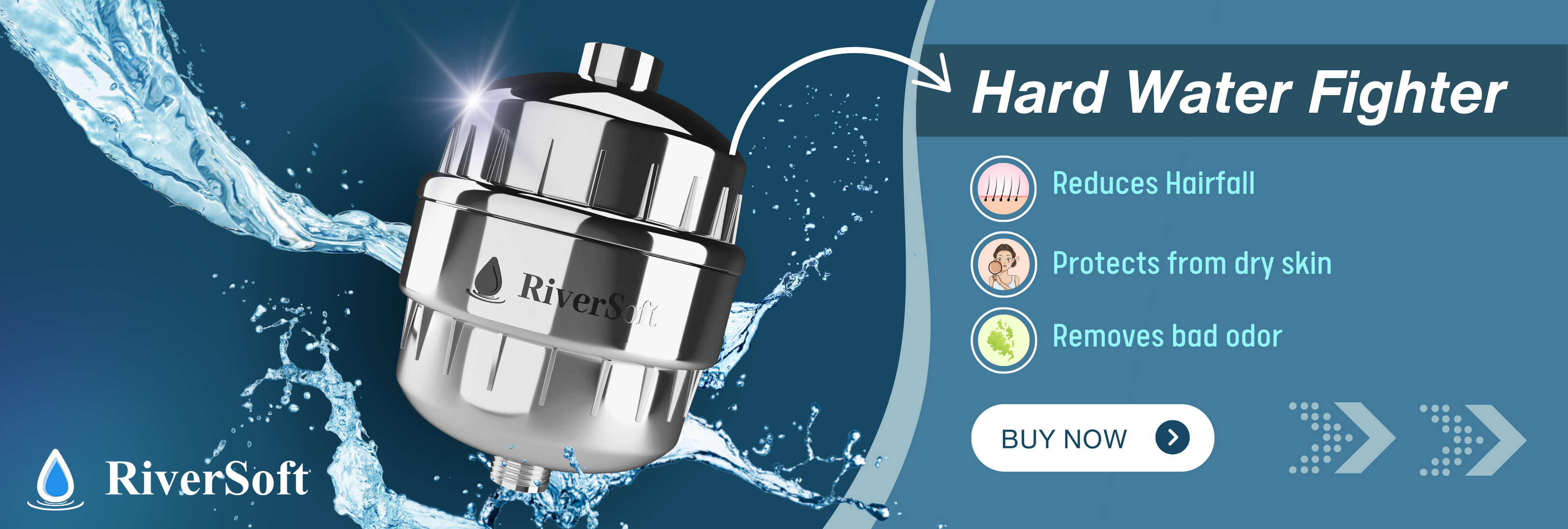 RiverSoft Water Softener