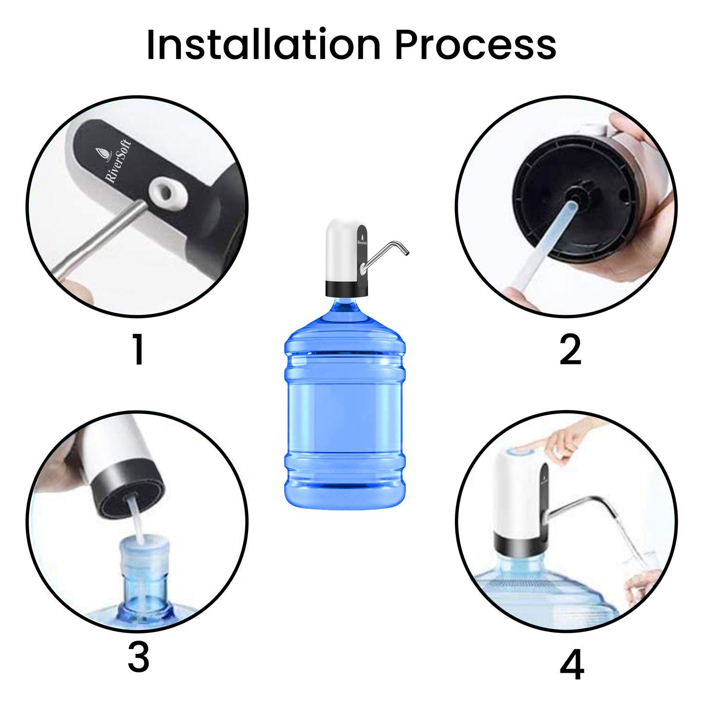 AWD-BW Automatic Water Dispenser Pump for 20 Litre Water Bottle Can with Portable C type Charging cable | white